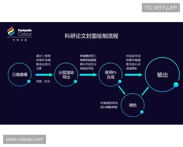台球技巧全面解析：从基础入门到高级战术提升攻略