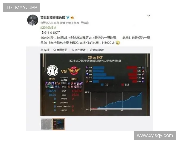 和平精英最新速度排名揭晓IG战队创下历史新高引发热议