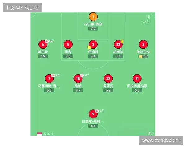 广州足球队总决赛战术分析与表现评估全面解读