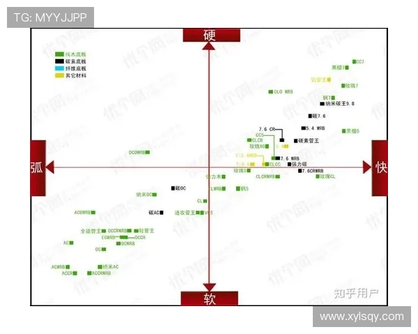 深入分析成都乒乓球队快攻打法的战术特点与实际应用