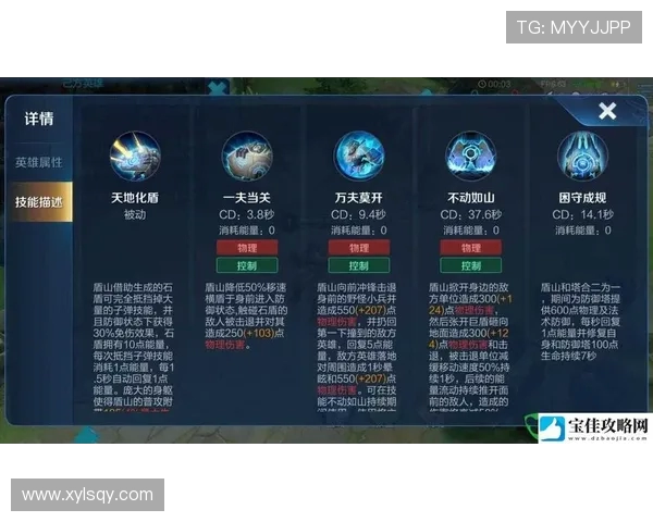 深度对话赵丽如何在王者荣耀中找到自我与成长的旅程 深度对话赵丽如何在王者荣耀中找到自我与成长的旅程