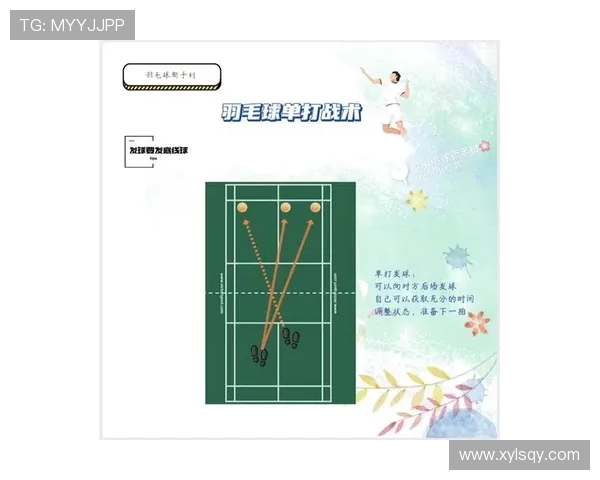 羽毛球的魅力：深入解析北京羽毛球队的灵活战术与训练秘诀