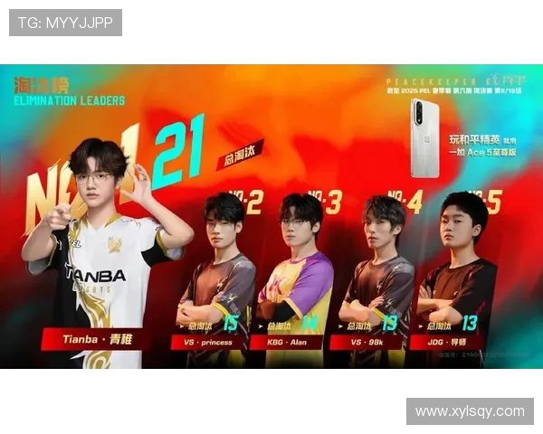 聚焦和平精英赛事JDG战队的比赛经验与成长之路探讨 聚焦和平精英赛事JDG战队的比赛经验与成长之路探讨