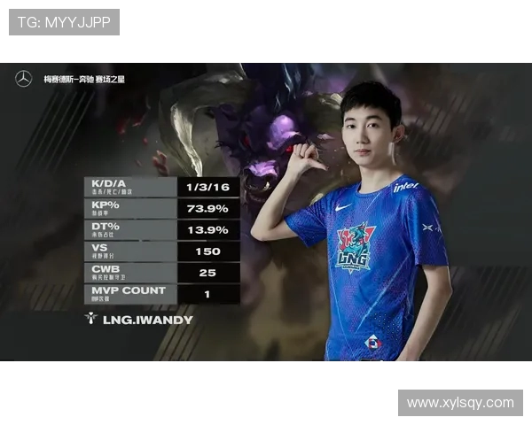 赛后分析:IG与LNG心理素质对决的深度探讨与启示 赛后分析:IG与LNG心理素质对决的深度探讨与启示