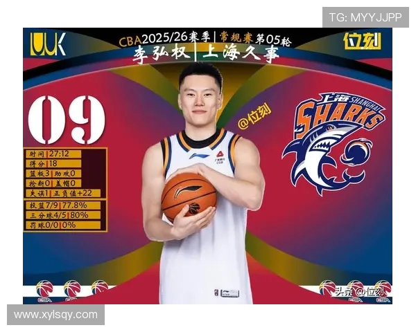 重庆篮球队强势崛起荣登篮球状态排行榜第五名引发关注 重庆篮球队强势崛起荣登篮球状态排行榜第五名引发关注